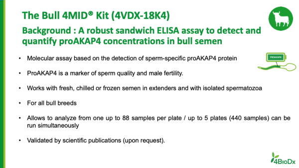 Semen Analysis Kit Bull 4MID® Kit (proAKAP4) - Image 6
